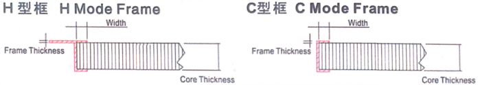 波導(dǎo)屏蔽通風(fēng)窗